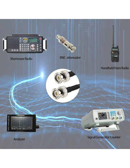 Cable Coaxial RG58 30cm BNC Macho a Macho 50 Ohm - Paquete de 2