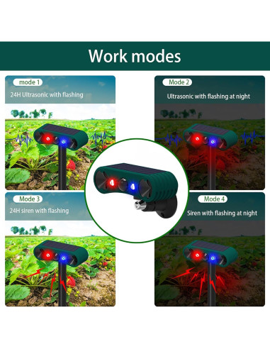 Alarma de Movimiento Solar Comboss COM-911W IP65 129dB