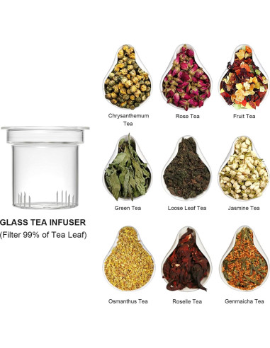 Taza Infusora de Té Lezero de Vidrio Borosilicato 414ml