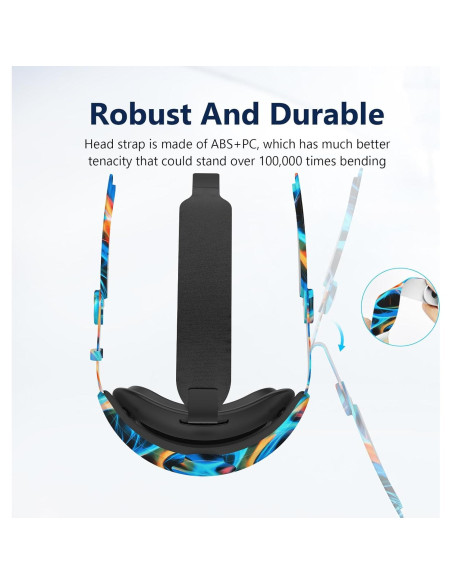 Correa de Cabeza Ajustable KANG YU para Meta Quest 3/3s