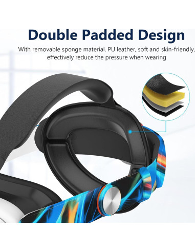 Correa de Cabeza Ajustable KANG YU para Meta Quest 3/3s