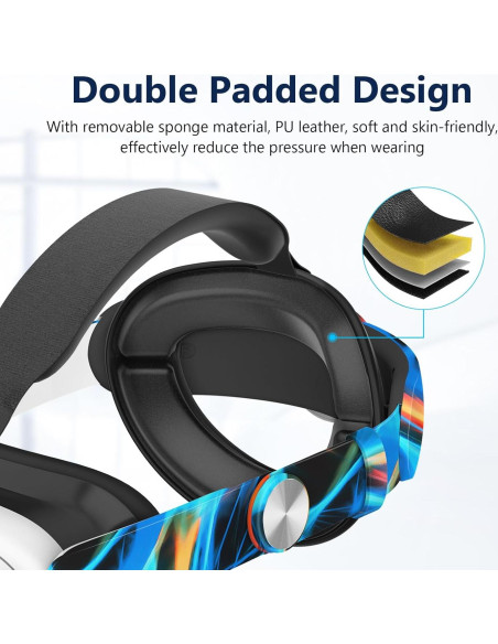 Correa de Cabeza Ajustable KANG YU para Meta Quest 3/3s