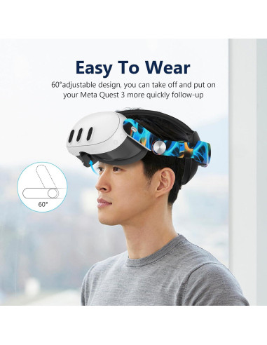 Correa de Cabeza Ajustable KANG YU para Meta Quest 3/3s