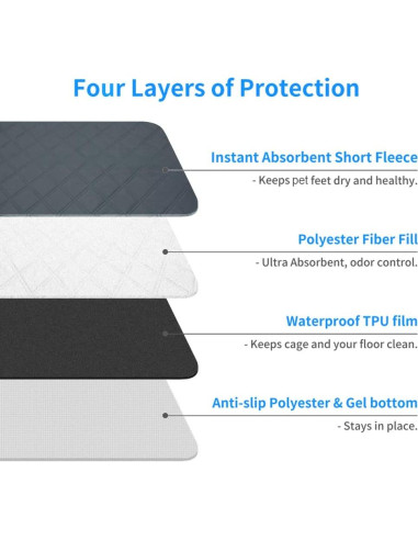 Almohadillas Lavables RIOUSSI para Perros 60x45 cm 2 Paquete