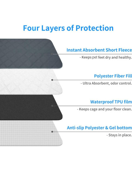 Almohadillas Lavables RIOUSSI para Perros 60x45 cm 2 Paquete Almohadillas Lavables RIOUSSI para Perros 60x45 cm 2 Paquete