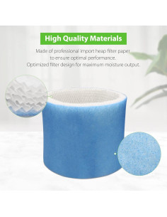 Filtro de Repuesto Tipo E Smilyan para Humidificadores Honeywell - 3 Paquetes 2