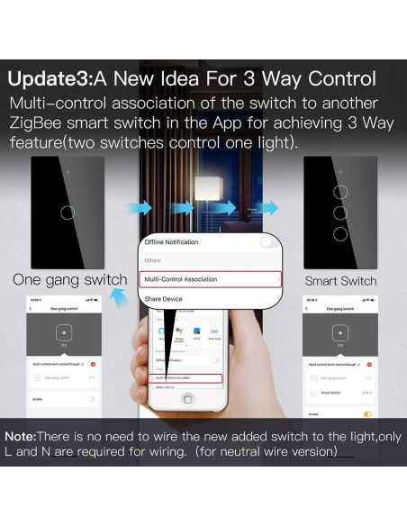 Interruptor de Luz Táctil Inteligente MOES ZigBee 1 Gang Negro