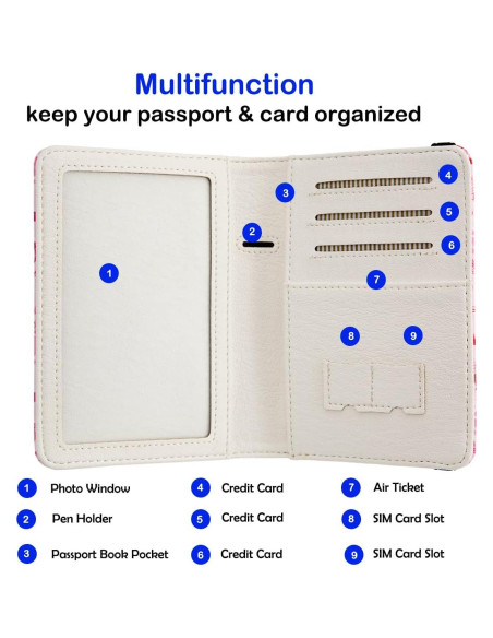 Organizador de Pasaporte AIRMORS Avión RFID Unisex