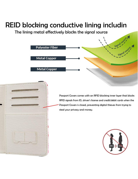 Organizador de Pasaporte AIRMORS Avión RFID Unisex