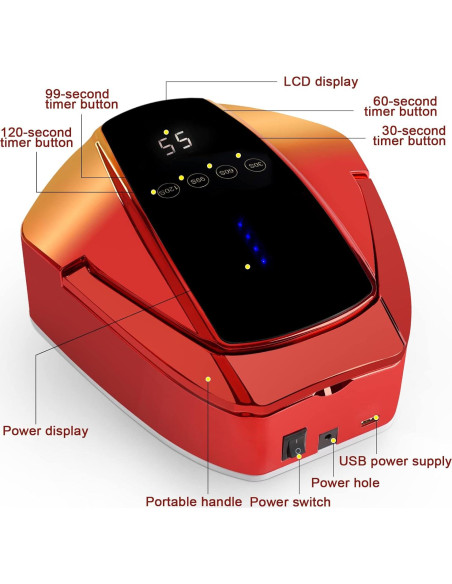 Lámpara de Uñas LED Inalámbrica LINSSY 96W Rojo con Mango