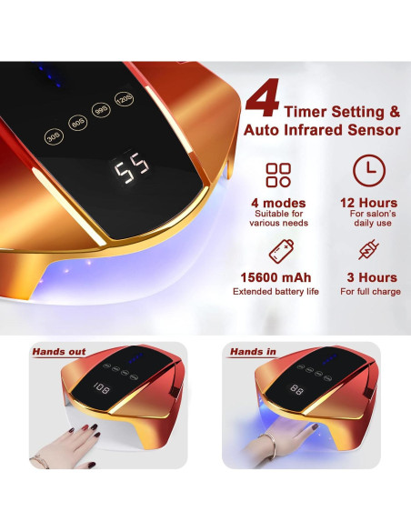 Lámpara de Uñas LED Inalámbrica LINSSY 96W Rojo con Mango