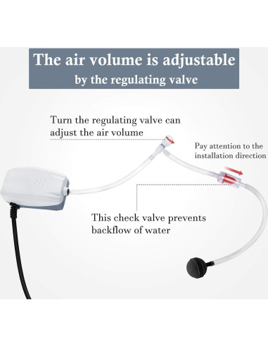 Bomba de Aire HITOP 2W para Acuario 1.5L/min Silenciosa