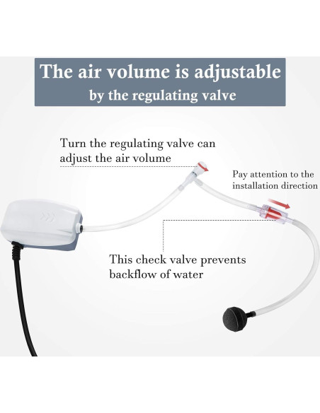 Bomba de Aire HITOP 2W para Acuario 1.5L/min Silenciosa