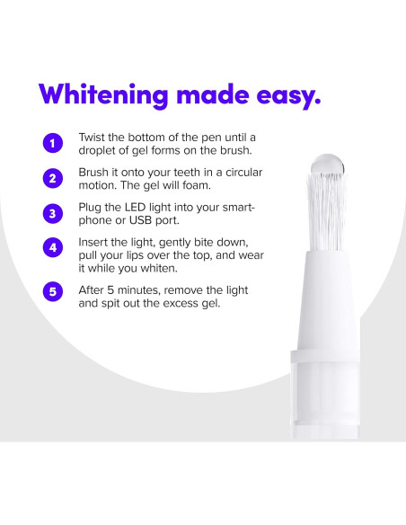 Kit Blanqueamiento Dental SmileDirectClub con Luz LED - 4 Gel