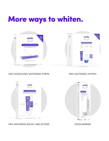 Kit Blanqueamiento Dental SmileDirectClub con Luz LED - 4 Gel