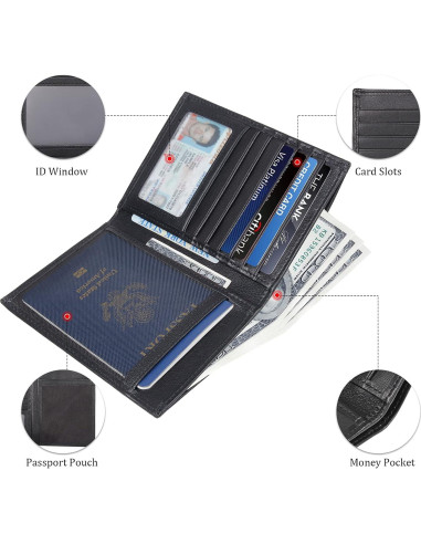 Portafolios de Pasaporte de Cuero Napa Polare RFID Negro
