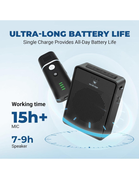 Amplificador de Voz Inalámbrico ResponseBridge B006 con Micrófono Lavalier Amplificador de Voz Inalámbrico ResponseBridge B006 con Micrófono Lavalier