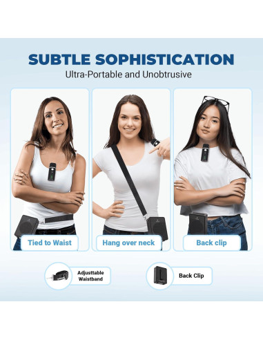 Amplificador de Voz Inalámbrico ResponseBridge B006 con Micrófono Lavalier