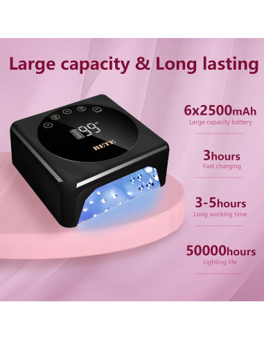 Lámpara de Uñas LED Inalámbrica BETE 78W con Sensor y LCD