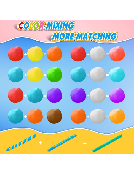 Arcilla Secada al Aire ESSENSON Magic Clay 24 Colores