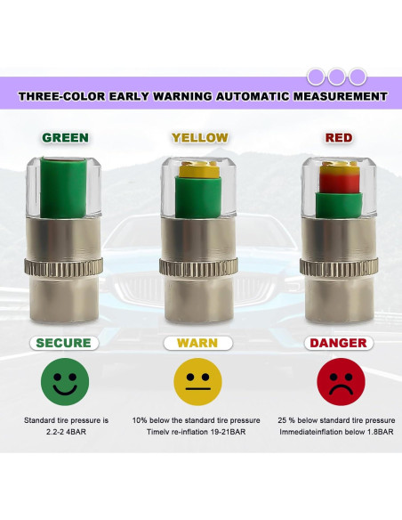 4 Tapones de Válvula de Sensor de Presión de Neumáticos KEVWR