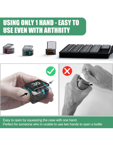 Organizador de Pastillas Mensual DOHIMGIO - 30 Compartimentos