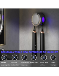 Soporte de Cepillo de Dientes Wekity Gris con Secado Rápido 2