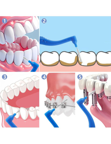 50 Cepillos Interdentales Lanjue Azul Mango Antideslizante
