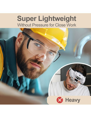 Gafas de Aumento 1.6X OuShiun para Lectura y Manualidades