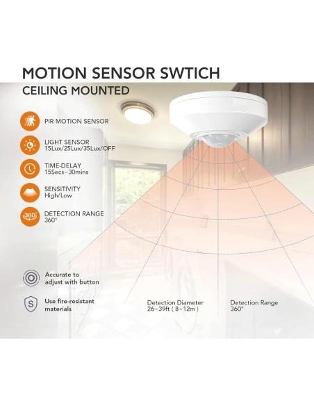 Sensor de Movimiento Techo RAYZEEK RZ036 360 110V-265V