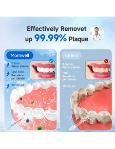 Irrigador Oral Inalámbrico Mornwell RST5012-BK 330ml USB IPX7 2