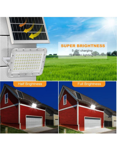 Luz de Inundación Solar LED TIN SUM 200W 18000 Lúmenes IP67