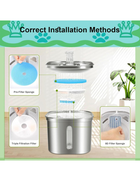 Filtros de Reemplazo para Fuente de Agua para Gatos Daoxuan - Paquete de 5