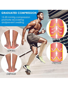 Calcetines de Compresión con Cremallera Cerpit 15-20 mmHg 2 Pares 2