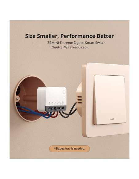 Interruptor Inteligente Zigbee 3.0 Smilewolf ZBMINIR2 Compacto