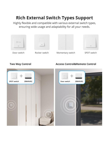 Interruptor Inteligente Zigbee 3.0 Smilewolf ZBMINIR2 Compacto
