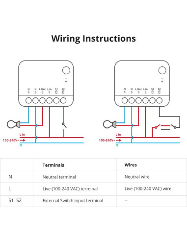 Interruptor Inteligente Zigbee 3.0 Smilewolf ZBMINIR2 Compacto