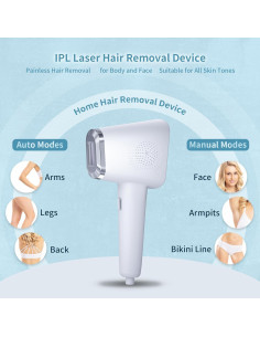 Eliminador de Vello IPL REEOOH con Enfriamiento para Casa 2