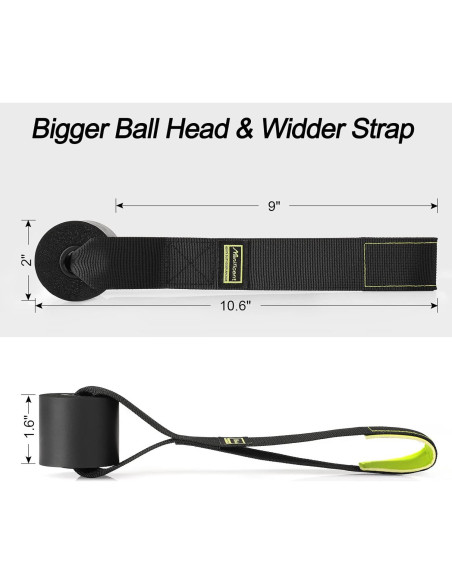 Ancla de Puerta Manificent para Bandas de Resistencia Verde