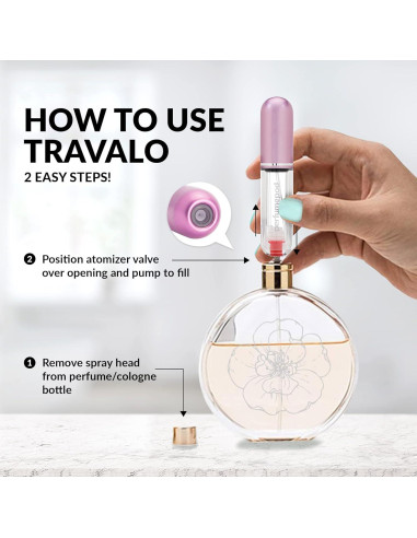 Atomizador de Perfume Travalo Pod Pure 5ml Negro - A Prueba de Fugas