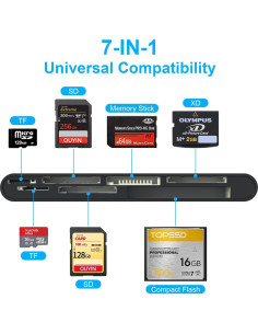 Lector de Tarjetas 7-en-1 Rocketek USB 3.0 para SD/CF/xD 2
