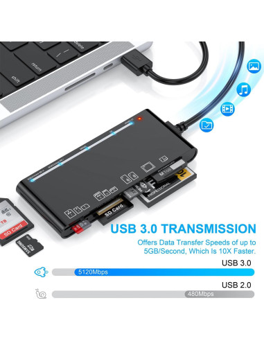 Lector de Tarjetas 7-en-1 Rocketek USB 3.0 para SD/CF/xD