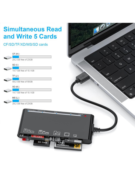 Lector de Tarjetas 7-en-1 Rocketek USB 3.0 para SD/CF/xD