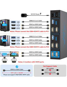 Conmutador KVM HDMI 2 PC 2 Monitores 4K 120Hz AILVLVNG 2