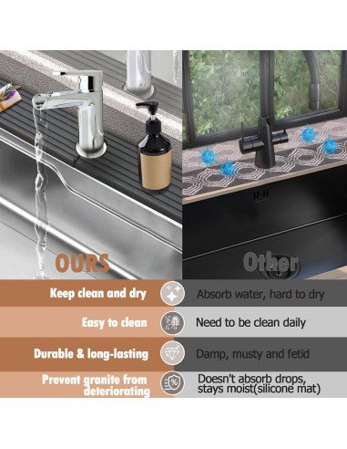 Alfombrilla Absorbente para Fregadero SIMPLIPLEX 60x10 cm Gris