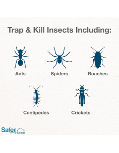 Trampa Adhesiva Safer Home SH400 para Insectos - 4 Unidades 2
