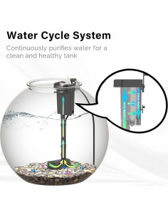 Acuario 11.4L SW PRODUCTS con Filtro y Luz LED 2