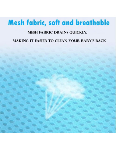 Almohadilla de Malla para Baño de Bebés SIQITECHNO Azul 107x77cm