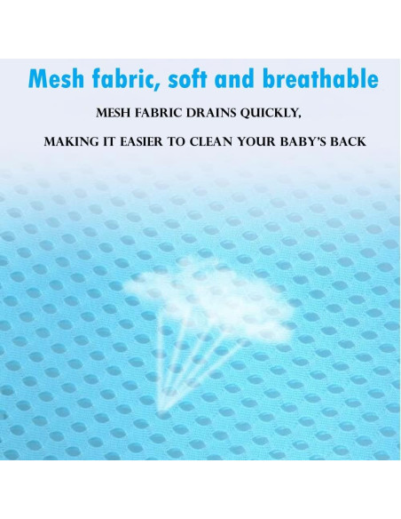 Almohadilla de Malla para Baño de Bebés SIQITECHNO Azul 107x77cm