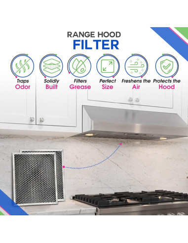 Filtro de Ventilación de Campana Beagan 41F 1-Pack 26.67x22.35 cm